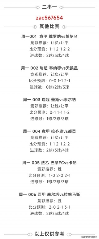 足球今日竞彩推荐(足球今日竞彩推荐预测)