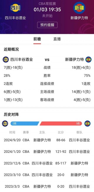 中央5体育频道直播(中央5体育频道直播节目表)