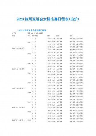 中国女排最新赛程出炉(中国女排最新赛事2021)