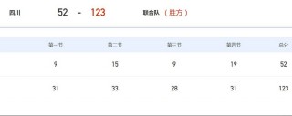 2021全运会篮球直播赛程(2021全运会篮球直播赛程表)