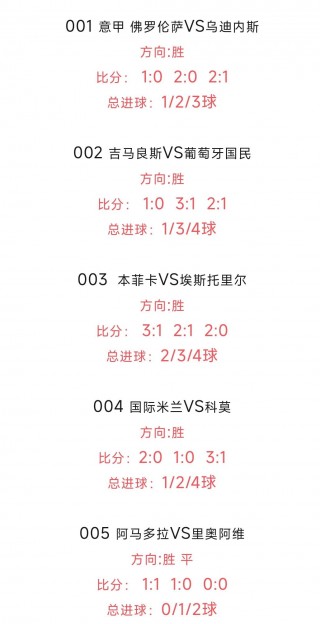 欧冠比分预测今日(欧冠的比分今日)