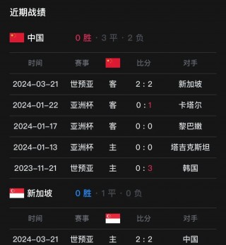 足球比赛直播平台app免费(足球比赛直播在线观看免费高清)