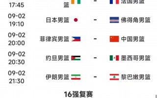 男篮赛程表世界杯(u17男篮比赛赛程新)