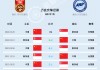 90足球即时比分(今日足球比赛比分推荐)