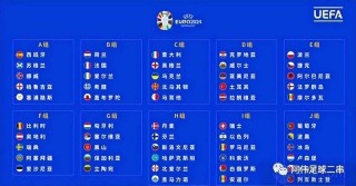 足球欧洲杯2022赛程(足球欧洲杯2022赛程表)