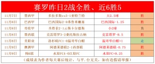 日职联赛比分赛程2022(日职联赛百科)