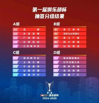 cba什么时候打总决赛(cba总决赛什么时候举行)