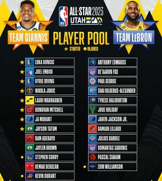 央视转播nba赛程表最新(央视转播nba赛程表最新2023)