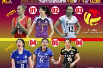 女排联赛最新排行榜(女排联赛排名最新积分排名)