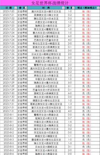 2023瑞典超级联赛赛程比分(2023瑞典超级联赛赛程比分表)