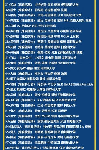 nba专家每天推荐预测(nba专家每天推荐预测球员)