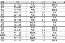 足彩14场(足彩14场胜负最新对阵表新浪)
