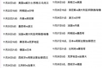 今日世界杯赛程表时间(今日世界杯赛程表时间表格)