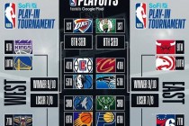 2020年nba季后赛战绩(2020年nba季后赛战绩图)