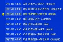 2022欧洲五大联赛赛程表(2022欧洲五大联赛赛程表图片)