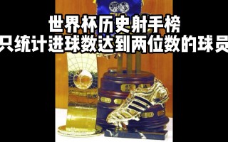 世界杯历史射手榜(世界杯历史射手榜 除开点球)
