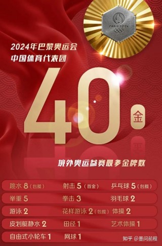 2024巴黎奥运会举办时间(2024巴黎奥运会举办时间北京时间)