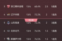 中央5台直播nba吗(中央五套在线直播nba)