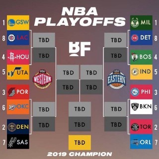 夏季联赛赛程nba(夏季联赛赛程nba回放)，NBA夏季联赛赛程回放与回顾，NBA夏季联赛赛程回放与回顾，精彩瞬间不容错过