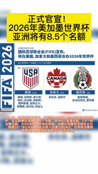 2026世界杯举办地点(2026世界杯举办地点在哪里)
