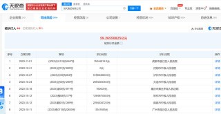 恒大目前最新消息(恒大最新消息今日头条)