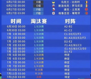 2021年欧洲杯在哪里举行(2021年欧洲杯在什么地方举行)