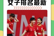 中国乒乓球女单排名(中国乒乓球女单排名今天赛事表)
