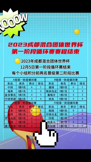 2023世界杯几号开始(2023世界杯几号开始几号结束)