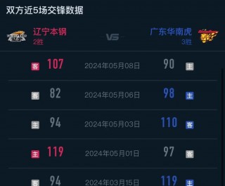 广东体育频道在线直播观看(广东体育频道在线直播观看天天直播)