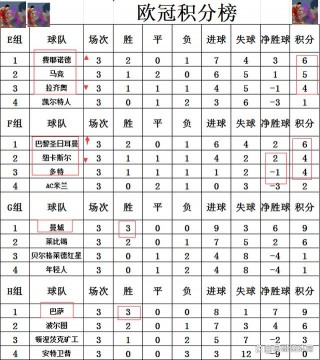 欧冠赛程2023决赛时间(欧冠赛程20202021冠军)