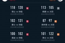 nba赛程直播(nba赛程直播免费观看直播在线高清)
