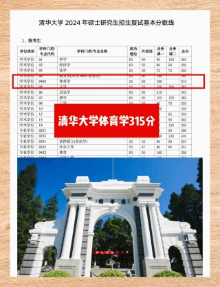 100米跑进10秒能保送清华吗(100米十秒可以进清华吗)