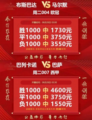 2022世界杯竞猜玩法(2022世界杯竞猜玩法6场比赛)
