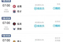 湖人队最新消息赛程(湖人队最新新闻消息交易)