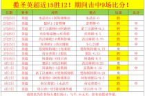 比分捷报网(wta比分捷报网)