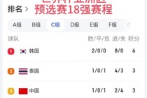 中国进世界杯(国际足联希望中国进世界杯)