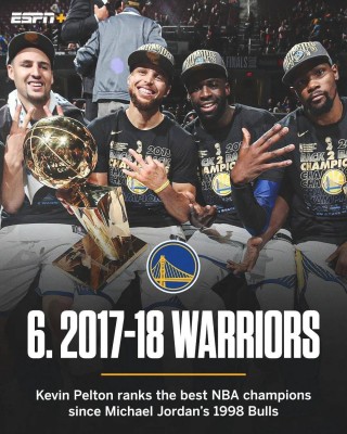 历年nba总冠军列表(历年nba总冠军列表图片)