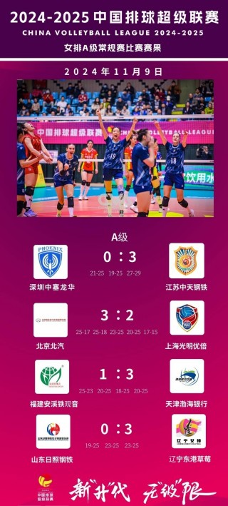 女排奥运资格赛赛程(女排奥运资格赛赛程直播)