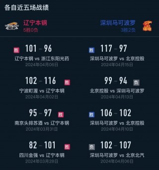 今晚cba比赛直播(今晚cba比赛直播免费观看)