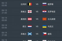 2021足球欧洲杯赛程表(2021足球欧洲杯赛程表图)