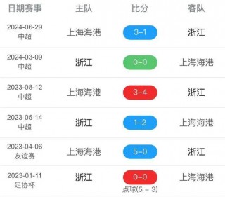 赛事直播足球(赛事直播足球小将视频在线观看免费高清)
