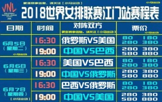 2022世界女排联赛赛程(2022世界女排锦标赛时间)