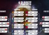 nba季后赛赛程安排规则(nba季后赛赛程安排规则是什么)