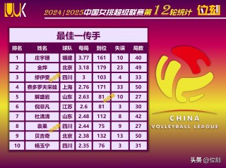 中国女排今日最新消息(中国女排今天的最新动态)