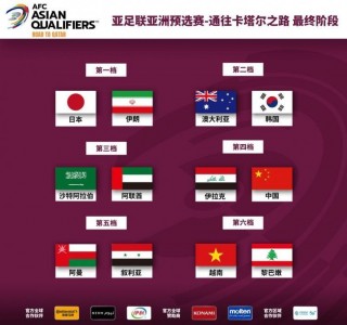 国际足联官网中文(国际足联官网中文版知乎)，国际足联官网中文版知乎，足球资讯与互动平台，国际足联官网中文版知乎，足球资讯与互动平台的聚集地