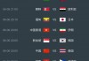 世界杯足球直播(世界杯足球直播时间)