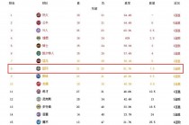 篮网赛程表(篮网比赛最新消息)