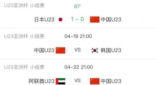 2020u23亚洲杯赛程(2020u23亚洲杯预选赛赛程)