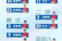 中央5套体育频道节目表(中央5套体育频道节目表掘金)