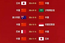 世界杯国足排名(国足的世界杯排名多少位)